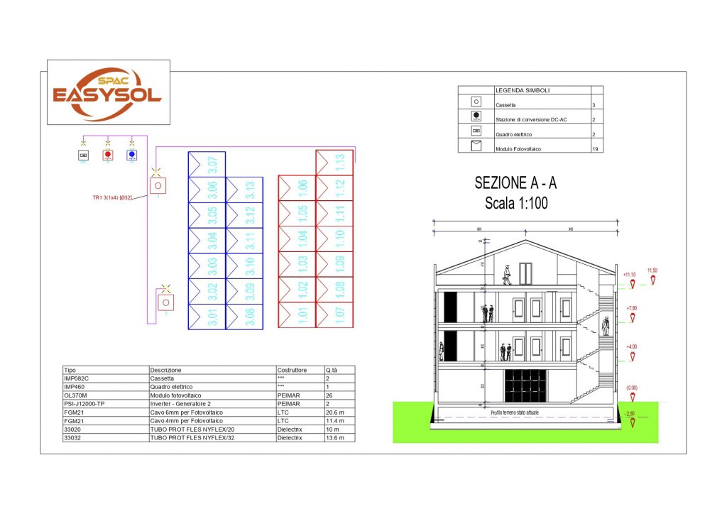 SDProget Lancia Spac EasySol 24 Il CAD Per La Progettazione Di