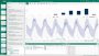 Informazioni analitiche avanzate grazie ai nuovi applicativi Seeq