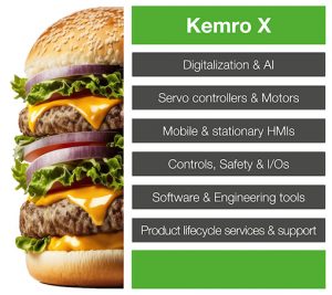 Keba SPS 2024 automazione su misura Kemro X